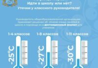 температура